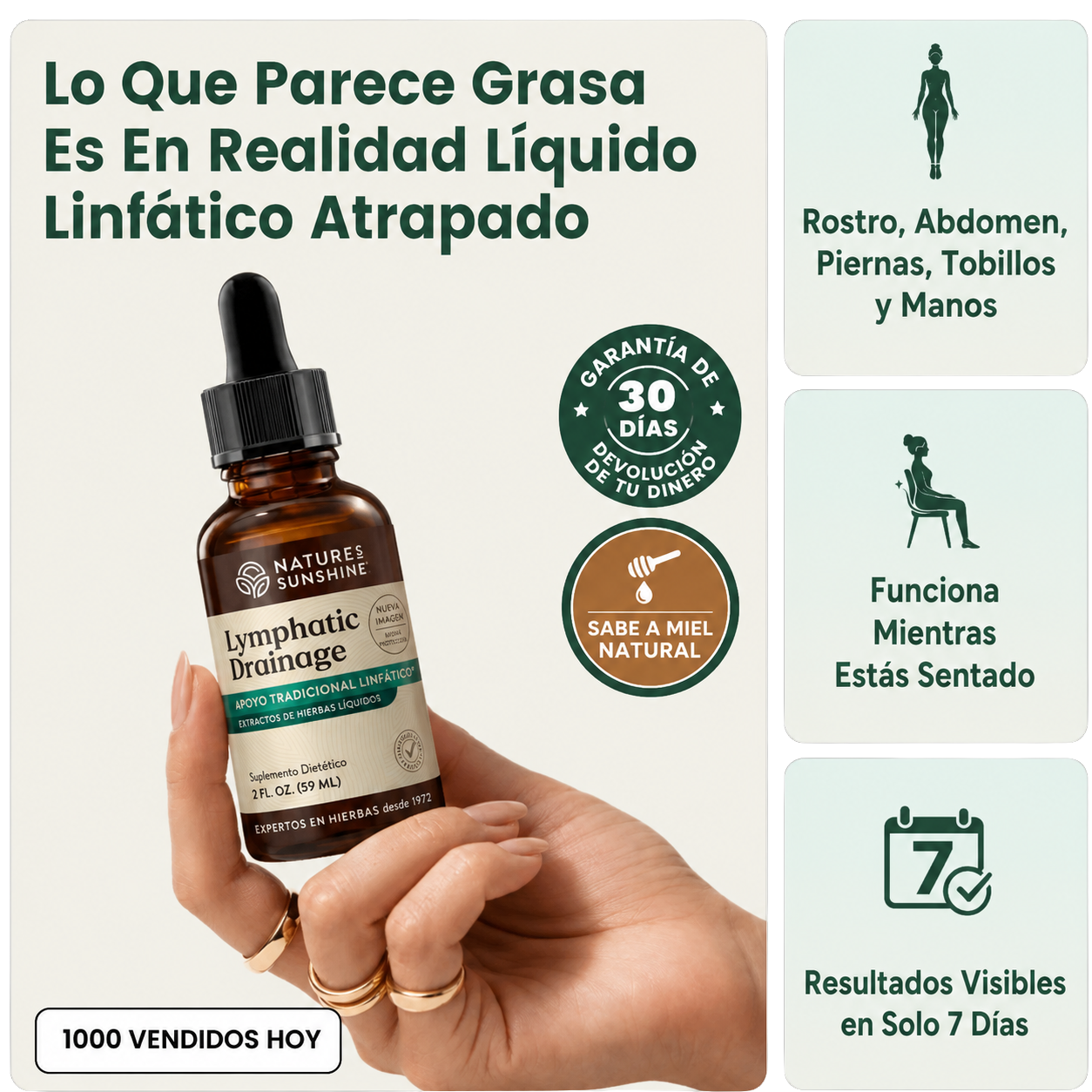 Natures Shunshine® - Gotas de Drenaje Linfático